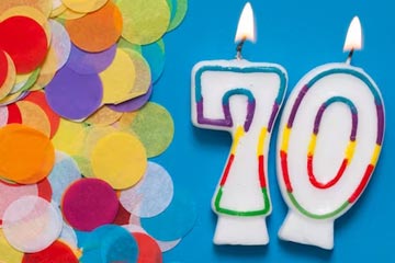 70th Birthday Messages